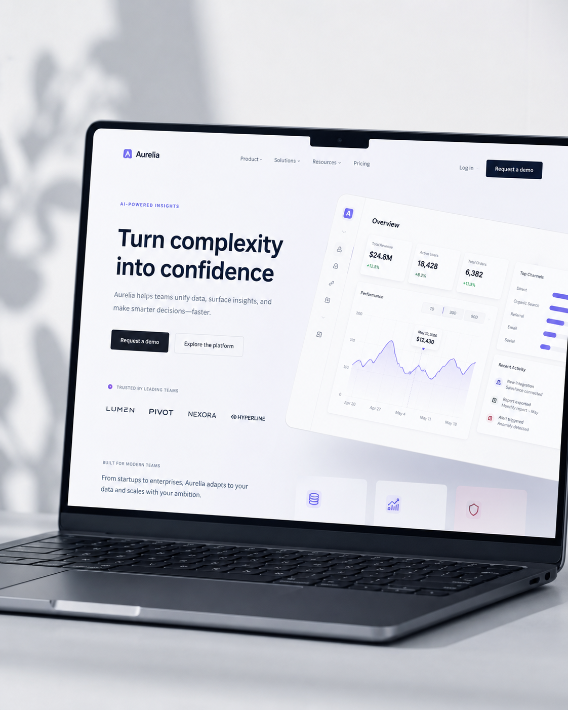 Landing page experience built for clarity